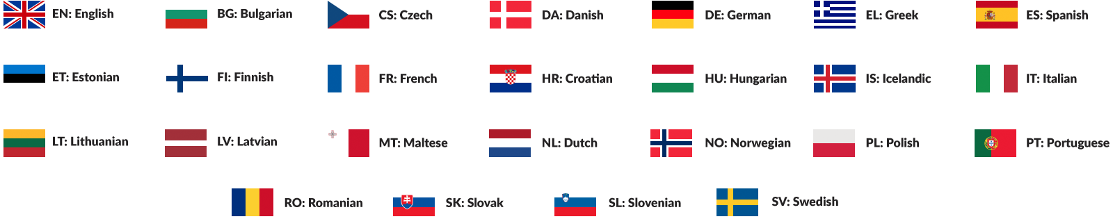 Desktop Languages Desktop Languages
